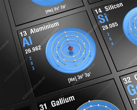 Aluminium Atomic Structure Stock Image C0456352 Science Photo