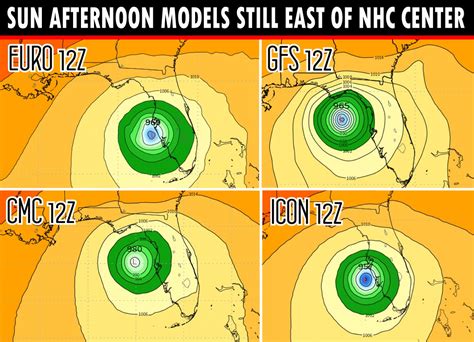 Mike S Weather Page On Twitter Sunday Z Runs Still Trending East Side Of Nhc Center Surge