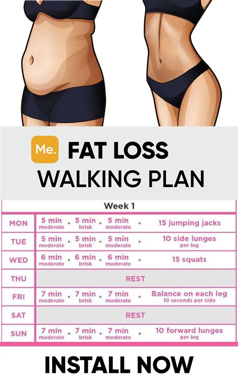 pin on weight loss diet plan
