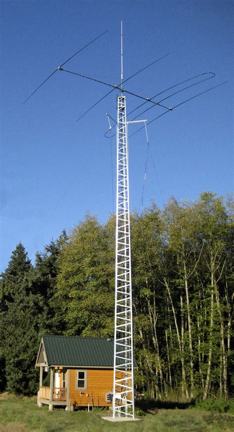 The W7aum Ham Shack Ham Radio Antenna Setup