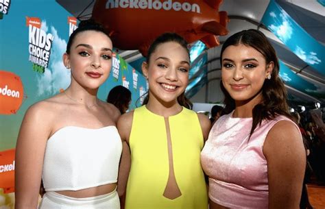 Are Maddie Ziegler And Kendall Vertes Still Friends After Dance Moms