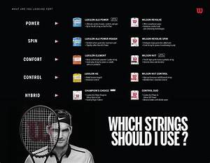 What 39 S The Best String Choice For You Tennis Topia Best Sale