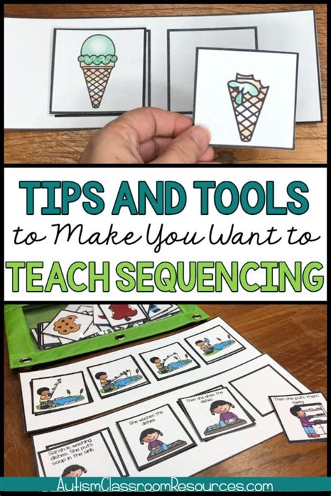 How To Teach Picture Sequencing Autism Classroom Resources