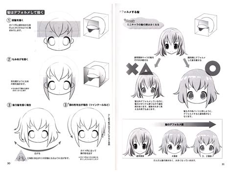 How To Draw Moeoh Characters Chibi Sd Characters