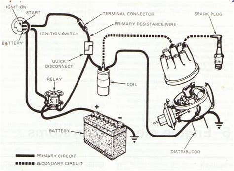 Ford 302 Ignition Wiring Diagram Ford 351 Distributor Wiring Diagram
