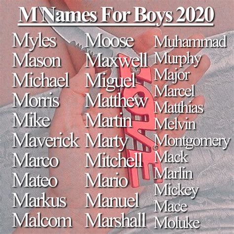 h names for girls 2020 artofit