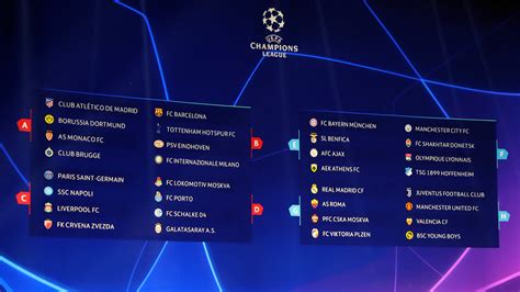 Can you name the ucl 2020/21 players of knockout clubs (part 1)? Champions League last 16 draw: When is it, fixtures, teams ...