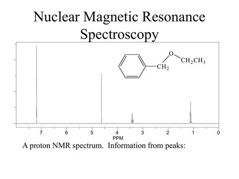 Nuclear Magnetic Resonance Spectroscopy A Proton Nmr Spectrum Information From Peaks O