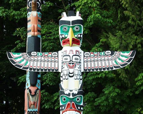 Why and where it is used? Understanding Totem/House Poles | Integrating Canadian ...
