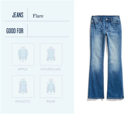 Your Perfect Jeans Find The Jeans For Your Body Shape Stitch Fix Style