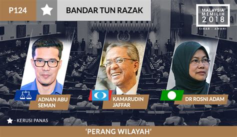 Sejarah Pru Malaysia Parlimen Batu