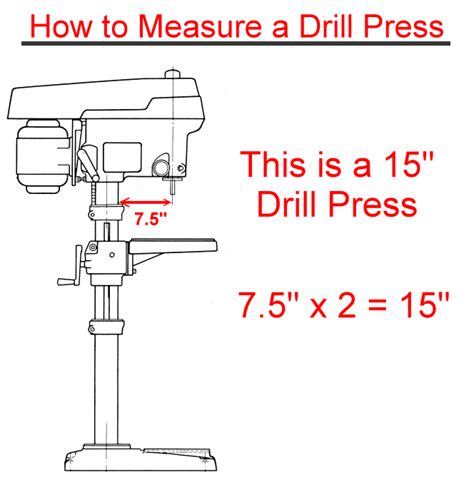 How to measure a garden: How to: Measure and Size a Drill Press | Ozark Tool ...