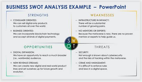 Swot Analysis Powerpoint Template Swot Analysis Ideas My Xxx Hot Girl