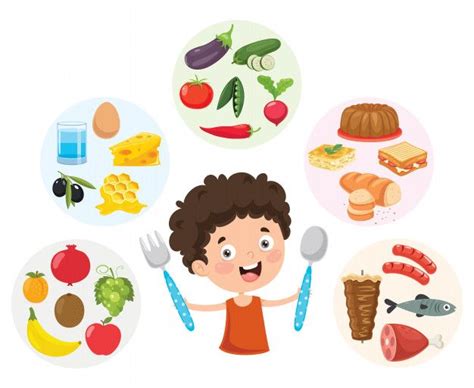 Top 91 Imagen Dibujos Alimentacion Saludable Para Niños Thptnganamst