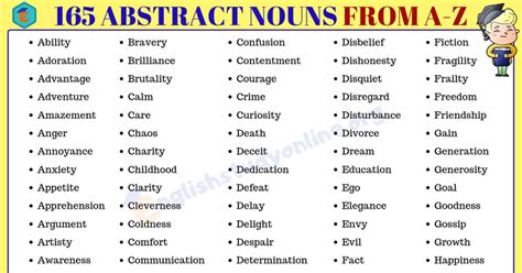 Abstract Nouns List Of 165 Important Abstract Nouns From A To Z
