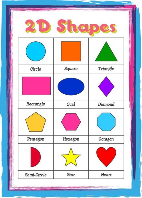 Shapes Names Learn Different Types Of Shapes In English Artofit