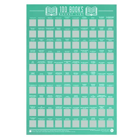 100 Books Scratch Off Bucket List Poster The Literary T Company