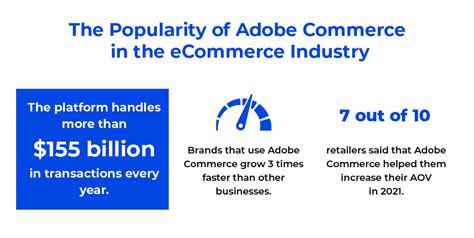 Why Adobe Commerce Development Is A Blessing For Retailers
