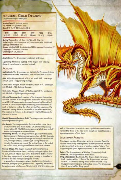 Pin By Kyro On Dnd Dungeons And Dragons Homebrew Dungeons And