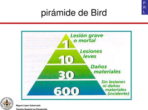 Ppt PrevenciÓn De Riesgos Laborales Powerpoint Presentation Id604295
