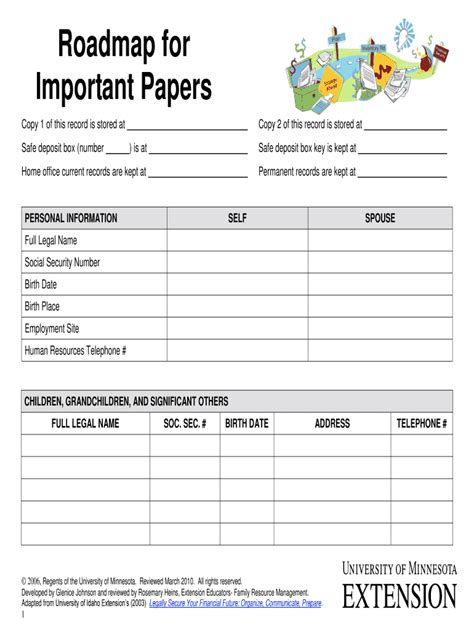 Important Papers Form Fill Out And Sign Printable Pdf Template