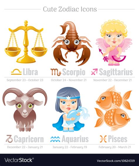 Zodiac Astrological Signs Icon Set Cute Cartoon Vector Image