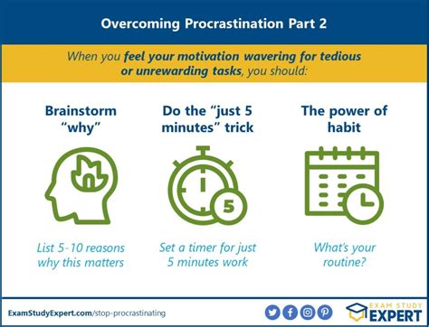 How To Stop Procrastinating And Start Studying With 6 Easy Strategies