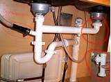 Images of Plumbing Under Sink Connections