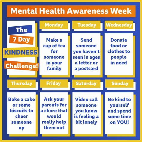 Mental Health Awareness Week Kirkhill Priamry