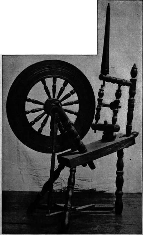 chapter ii spinning and weaving evolution of spinning