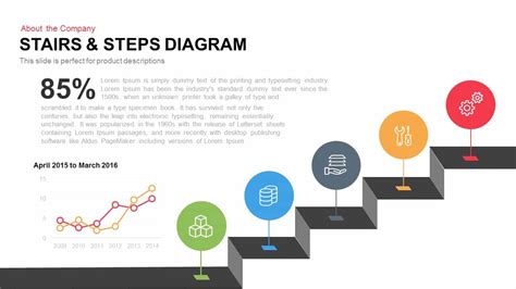 Stairs And Steps Diagram For Powerpoint And Keynote Template Slidebazaar