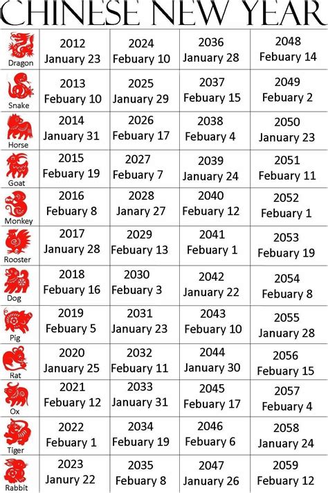 Chinese Lunar Calendar 2024