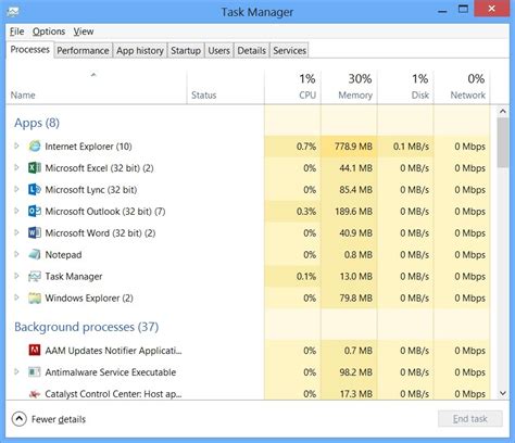 Windows 8 Task Manager In Depth Windows Experience Blogwindows