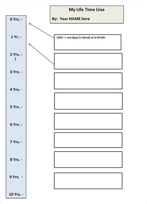 6 Sample Timeline Templates For Students Doc Pdf Free And Premium