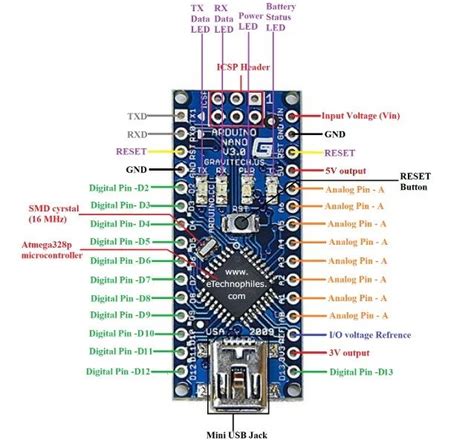 Arduino Nano Pinout Schematic And Specifications In Detail Arduino