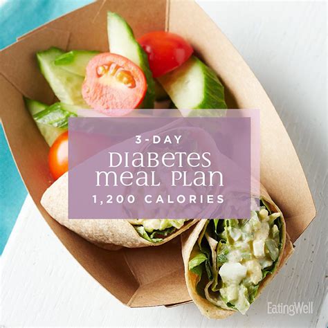 3 Day Diabetes Meal Plan 1200 Calories Eatingwell