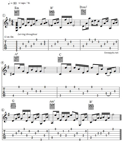 Hotel California Guitar Chords Capo 7 Thats Good Logbook Image Library