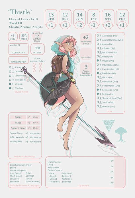16 Dandd Character Creation Ideas Dungeons And Dragons Characters