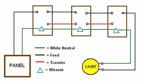 how to wire 3 switches in one box - IOT Wiring Diagram