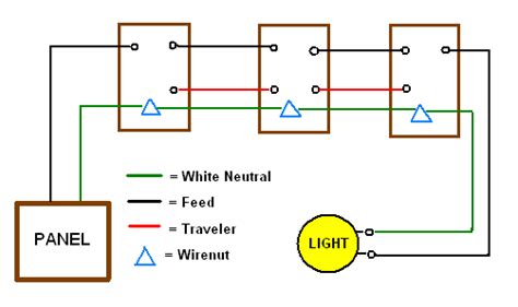 If you need to know how to fix or remodel a lighting circuit, you're in the right place… we have and extensive collection of common light switch arrangements with detailed lighting circuit diagrams, light wiring diagrams and a breakdown of all the components. 4 Way Switch Wiring Diagram Light Middle Collection