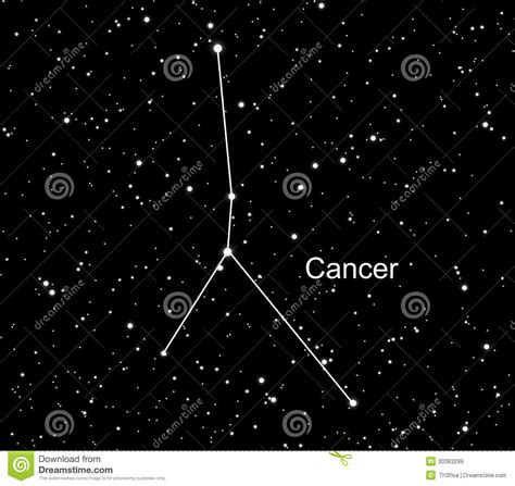 The constellation of cancer is visible in northern evening skies for the first half of the year, peaking cancer is a large constellation. Cancer Constellation Royalty Free Stock Images - Image ...
