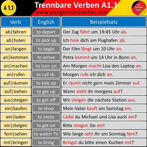 Here An Overview Of The German Separable Verbs For A1 1 Level With