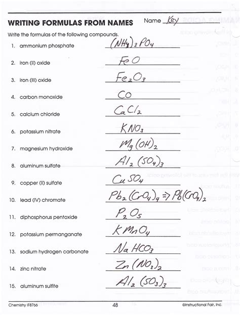 Naming Ionic Compounds Worksheet Pdf
