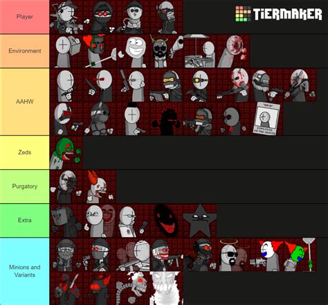 Madness Combat All Animated Series Characters Tier List Community