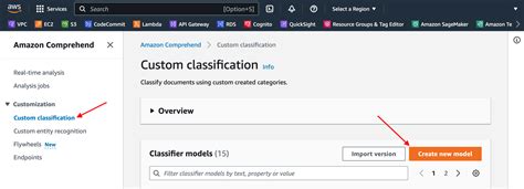 Amazon Comprehend Document Classifier Adds Layout Support For Higher