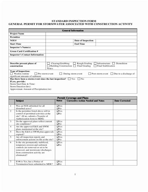 Building Security Checklist Template New Standard Construction Activity
