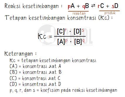 Menghitung Reaksi Kesetimbangan Dengan Tetapan Kc Hot Sex Picture