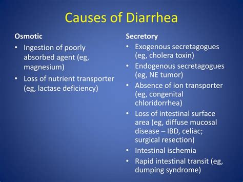 Causes Of Chronic Diarrhea