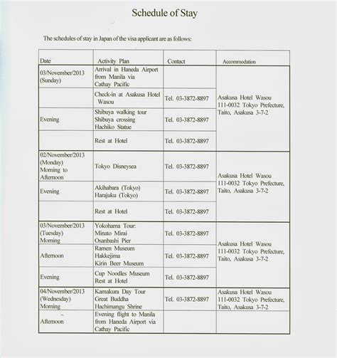 TheWalkingDeng: Japan Visa: How to Apply and Increase your chances of