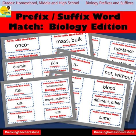 Biology Prefixes And Suffixes Prefixes And Suffixes Prefixes Suffix